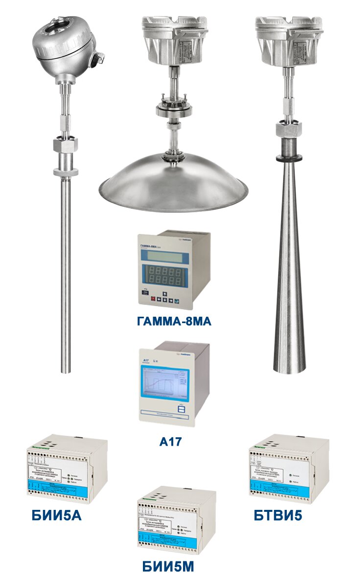 �������� ���������