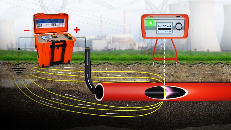 ���������� ������� ��� ������ � ��������� ��������� �����