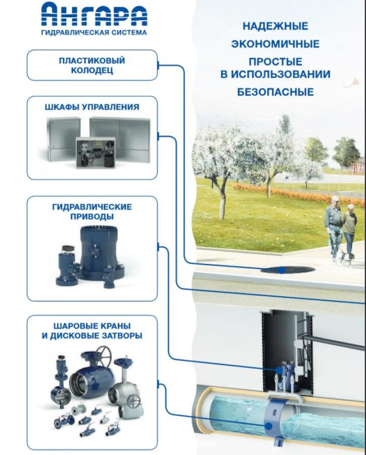 A��a�a - ���po�p��o� �������o �e������. ��e�a�o � �o�c��