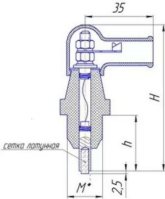 �������������� ��� ���� ��� 2� � ��� � ���2�