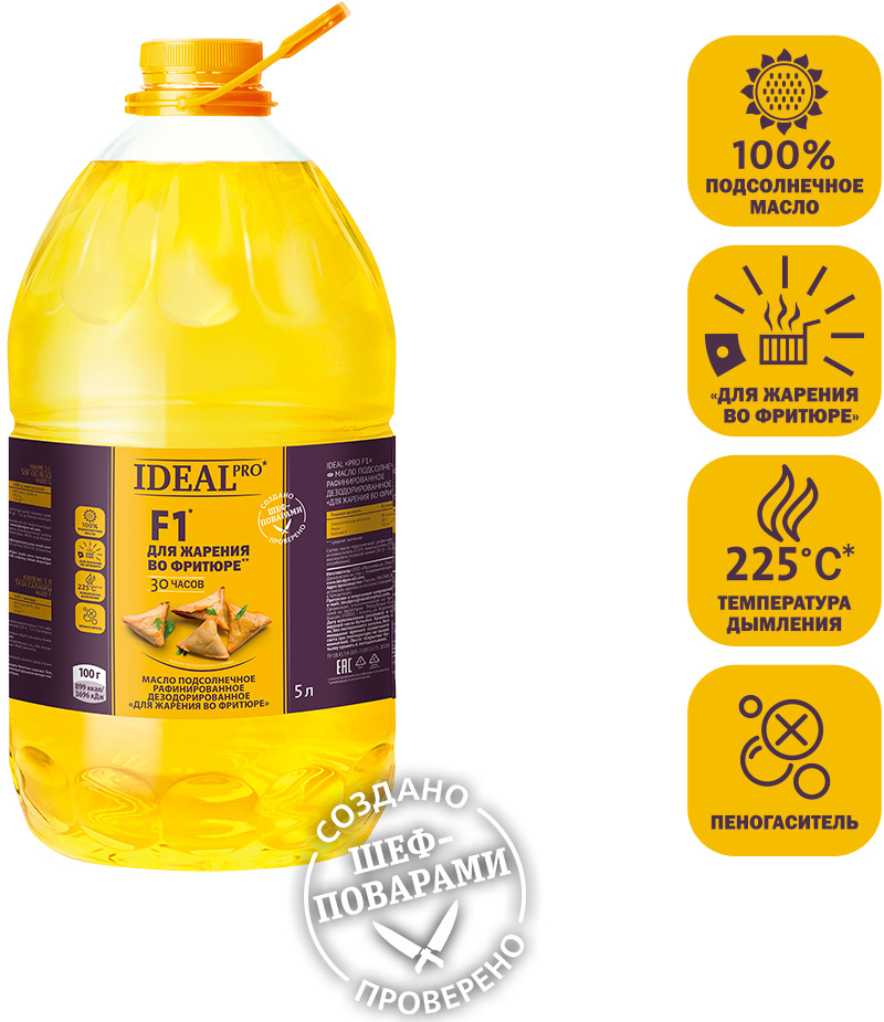 ������������ ����� ����� �� ������������� ��� ���������
