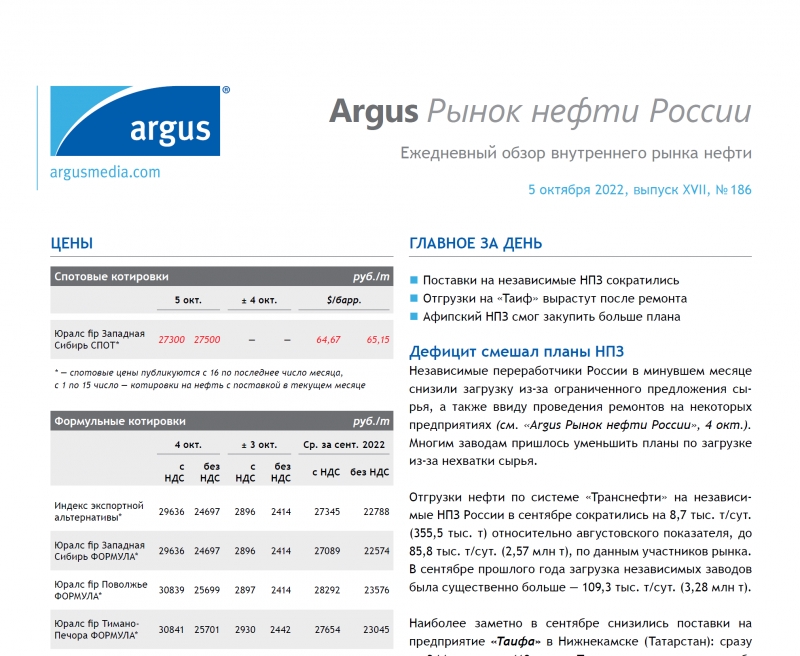 ��������� Platts � Argus